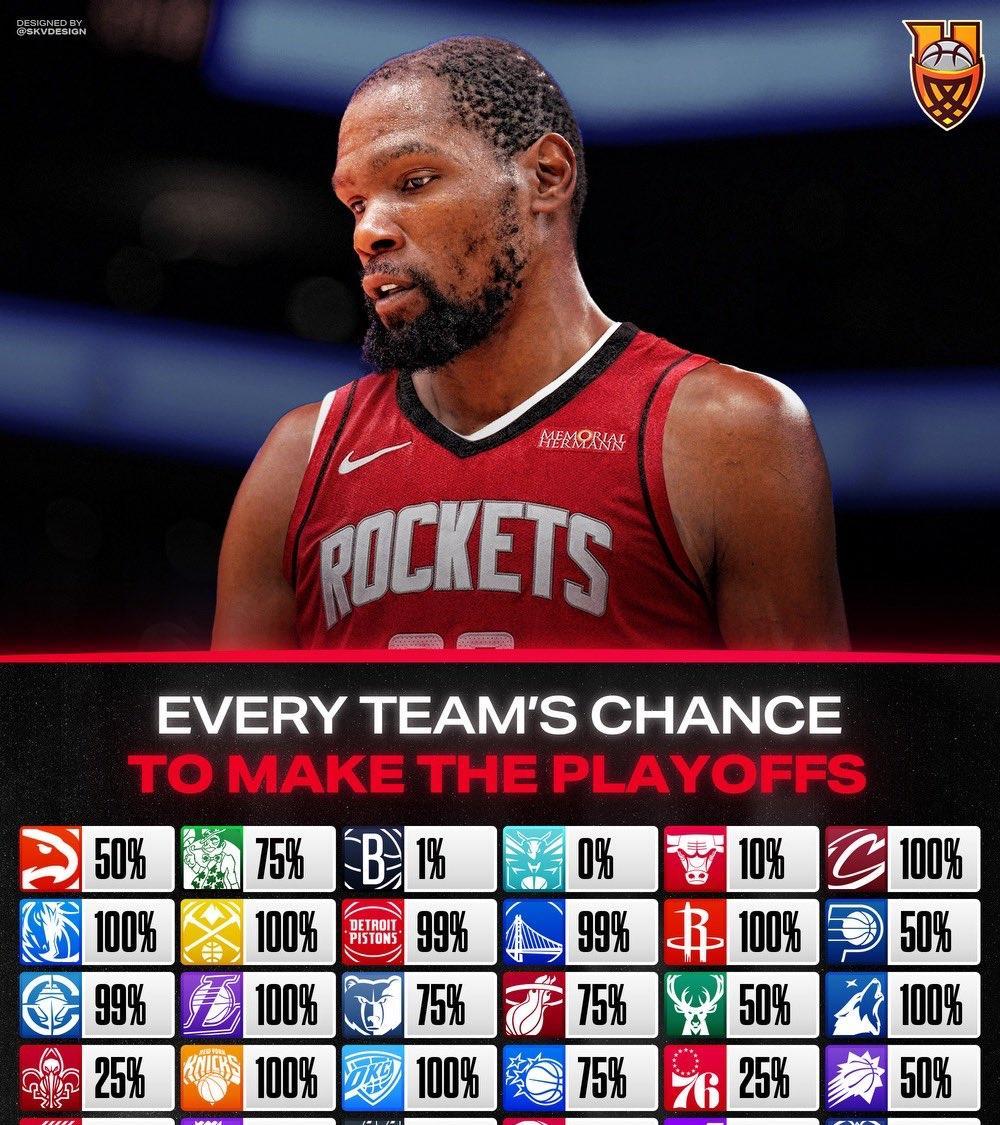 关于NBA季后赛赛程吃紧，多特蒙德转会期主帅复盘，信心回归，球探报告显示潜力的信息