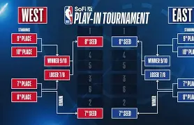 中欧体育网站 -包含NBA季后赛关键时刻再迎强敌；萨克拉门托国王状态回暖；主帅态度——目标明确；高层口径保持一致的词条