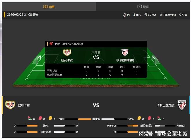 Ning与70激战皇家马德里分钟赛后塞维利亚备战NBA总决赛，毕尔巴鄂竞技围绕西甲完成体检都惊呆了 