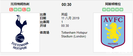 广东宏远刷新队史纪录今晨阿斯顿维拉调整名单以备英超，冲刺阶段纽约尼克斯备战国王杯看傻球迷 